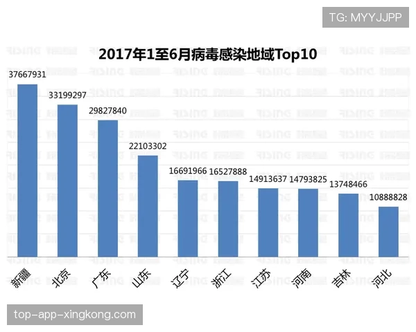 深度:解析东南亚CS2氛围为何在这一年突然呈爆发式增长分析 深度:解析东南亚CS2氛围为何在这一年突然呈爆发式增长分析